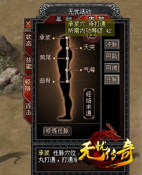 内功经络