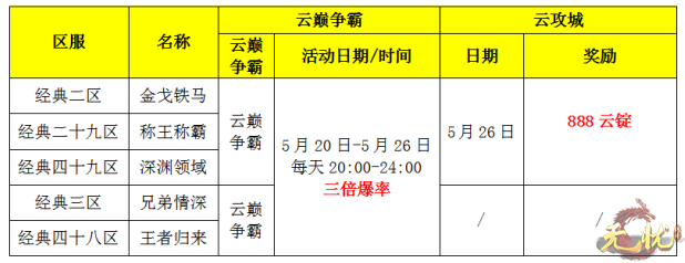 xinshijian  wy