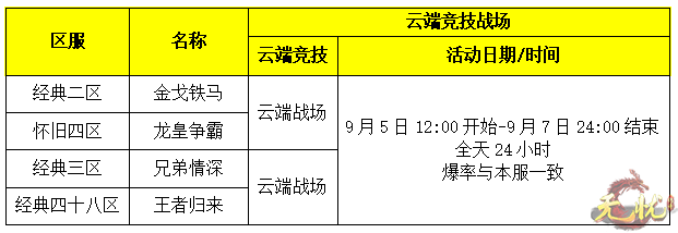1-1