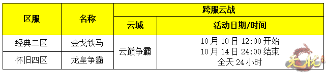 云巅争霸wy 云巅争霸wy