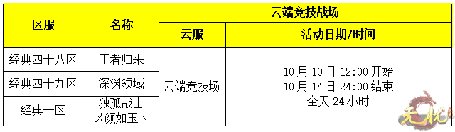 云端竞技场wy 云端竞技场wy