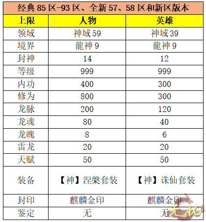 9-网站