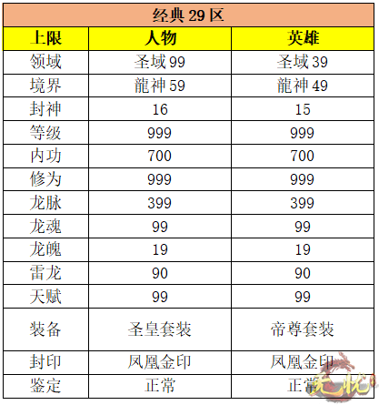 6-网站
