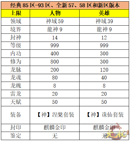 1封顶网站 1封顶网站