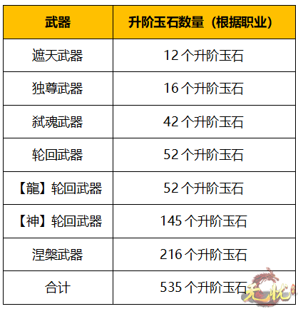 武器 升介玉石赠送网站 武器 升介玉石赠送网站